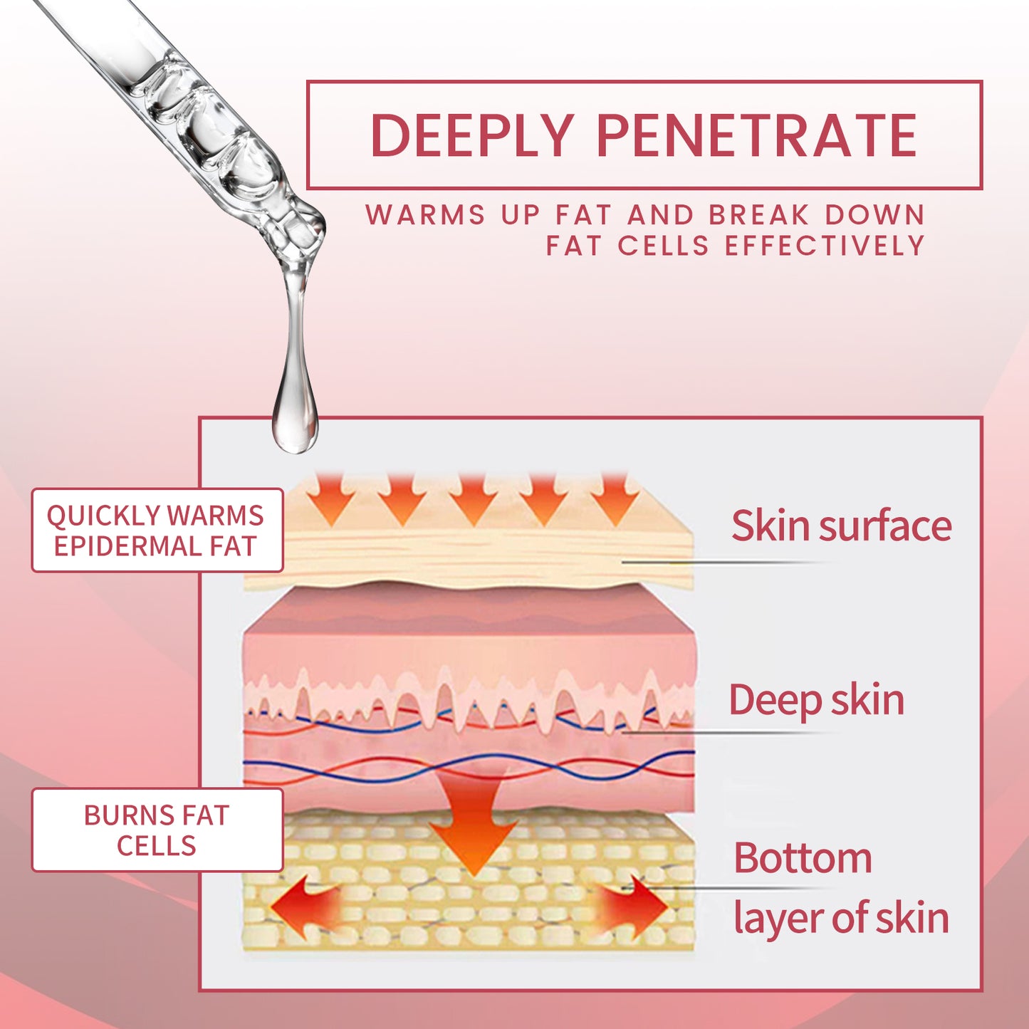 Curvelea™- Bio Massage Oil